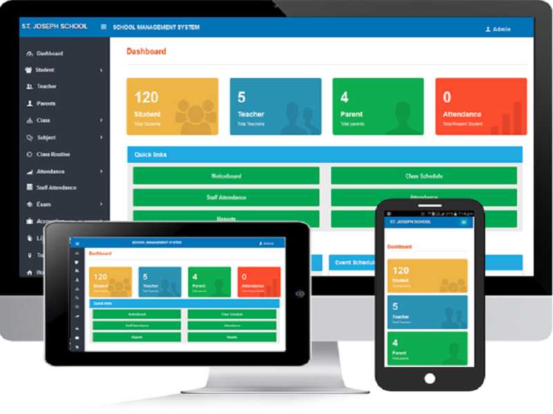 Soft Zone IT Solutions